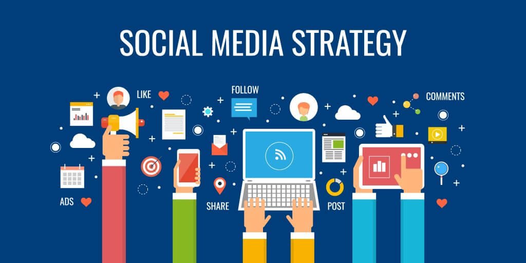 Menentukan strategi media sosial
